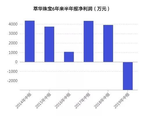 第1076页
