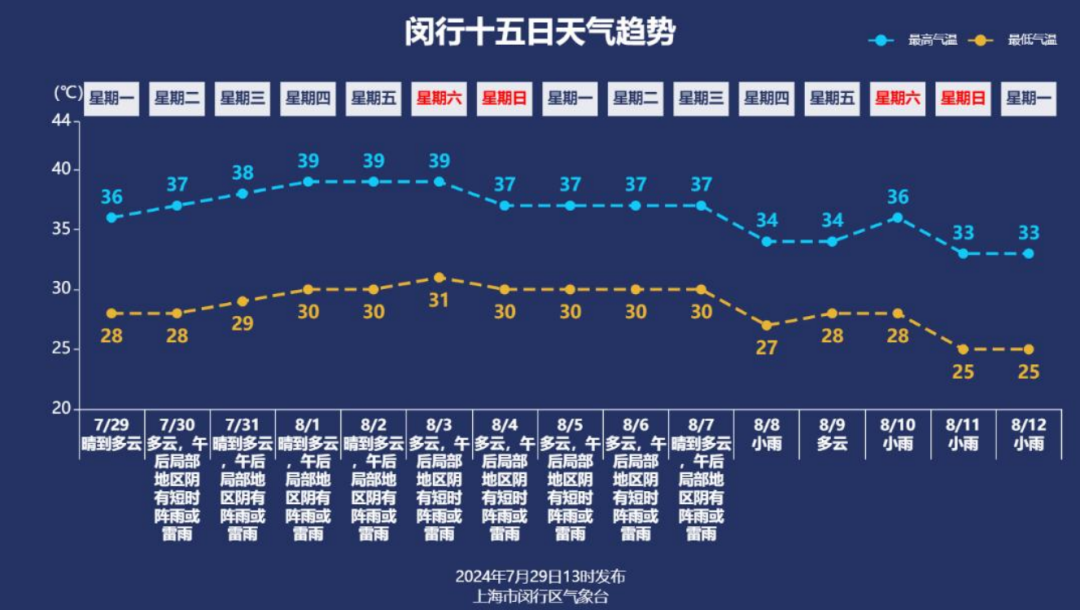 地方新闻 第9页