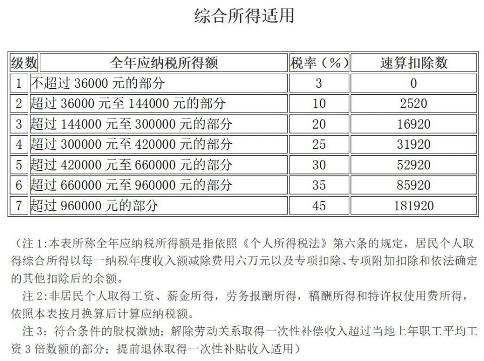 娱乐生活 第4页
