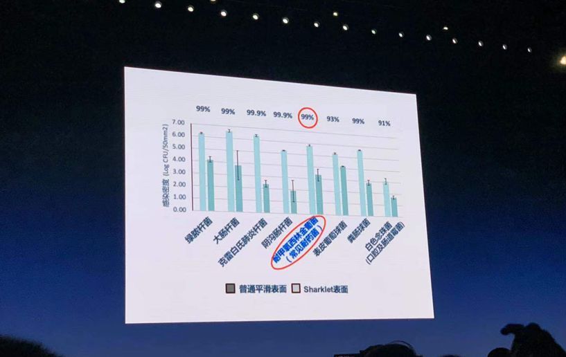 最新资讯 第2页
